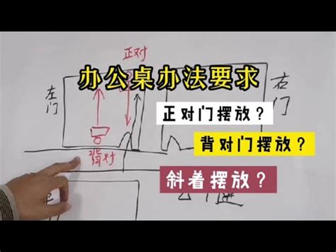 辦公室背靠窗|【座位背窗】上班族必看！座位背靠窗的辦公室風水禁忌大公開